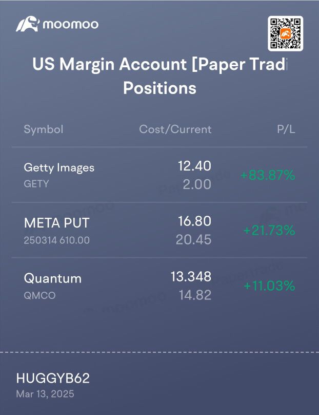 META期權$12.6万 & $136K=$36.2万利潤在2個帳戶上