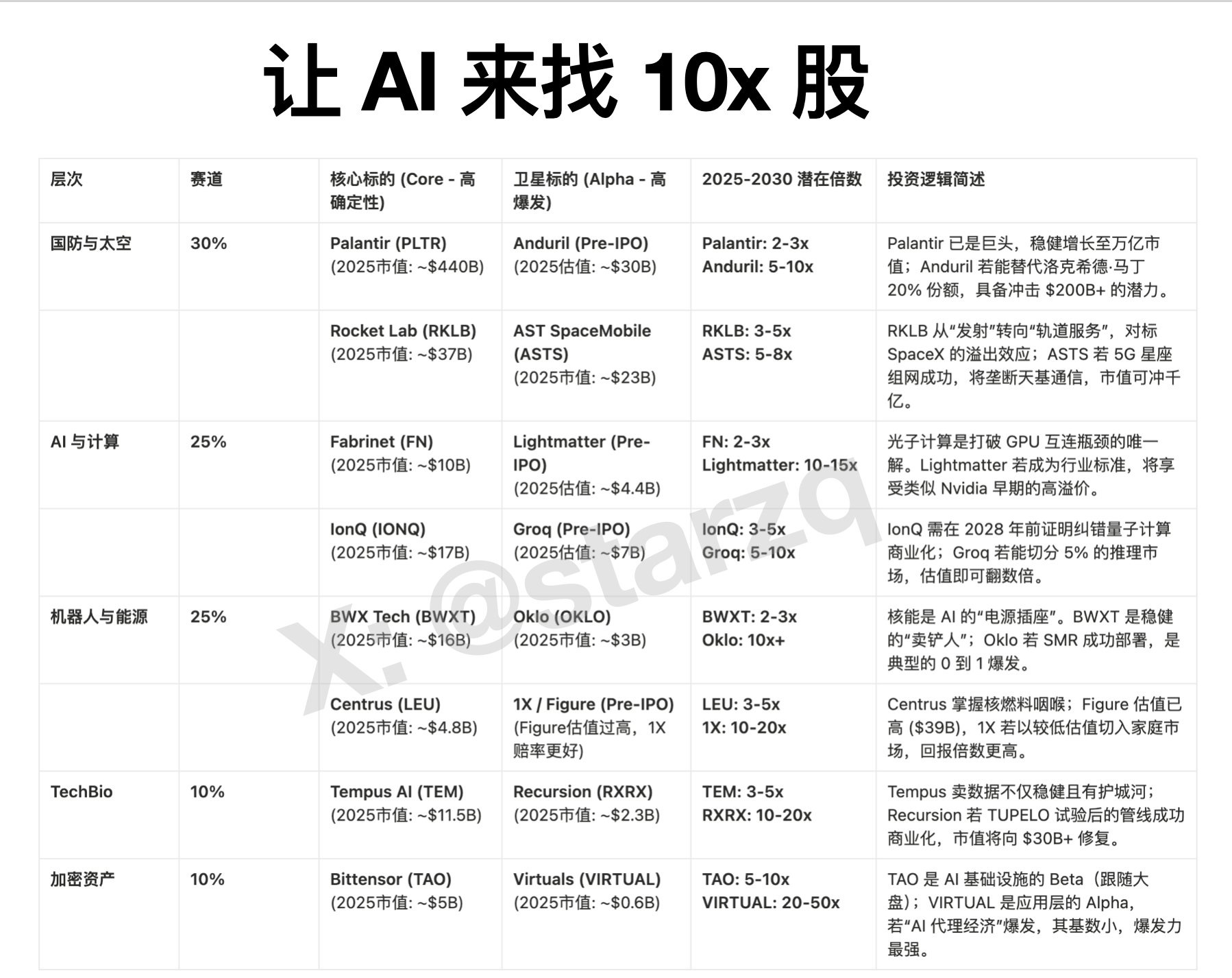 BWX Technologies (BWXT)討論區- 股票評論- 股吧交流社區- moomoo