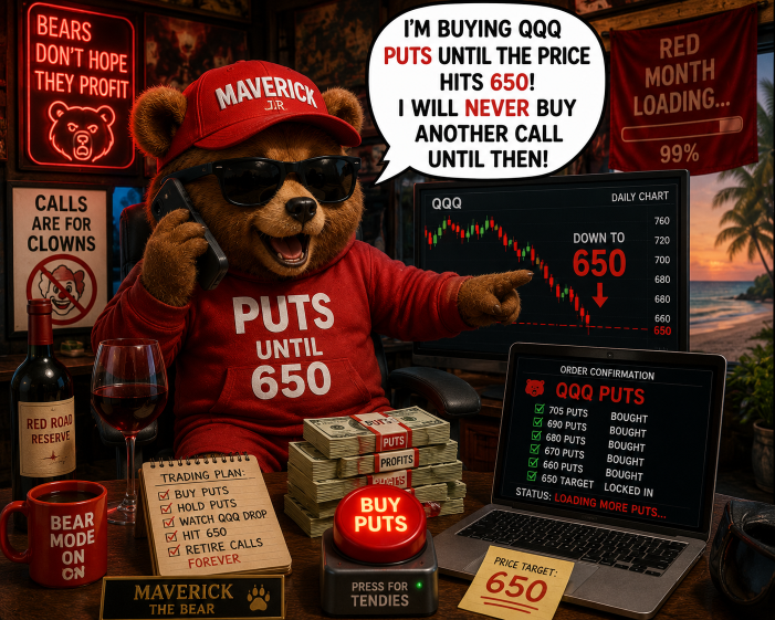 LETS SEE HOW MUCH YOU TRUST YOUR TRADES. Don't be sneaky buying Puts 🫣🫣