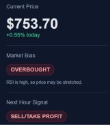 จะเกิดอะไรขึ้นถ้าหุ้นอยู่ในภาวะซื้อมากเกินไป (OVERBOUGHT) ....????🤔🤔🤔🤔🤔🤔🫣🫣🫣🫣🫣🫣🫣🫣🫣
