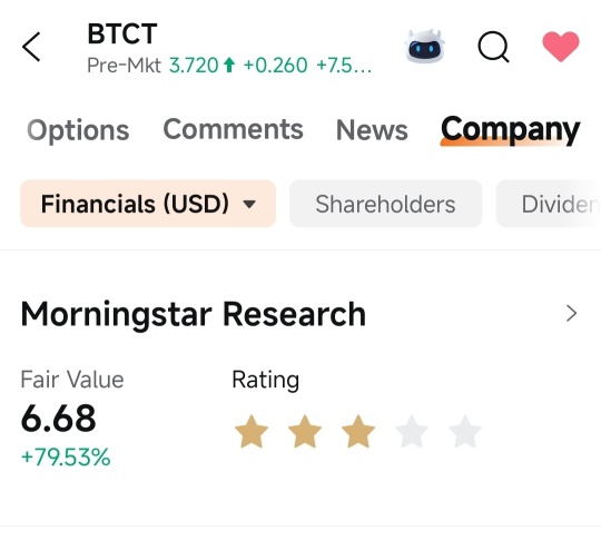 BTCT is moving