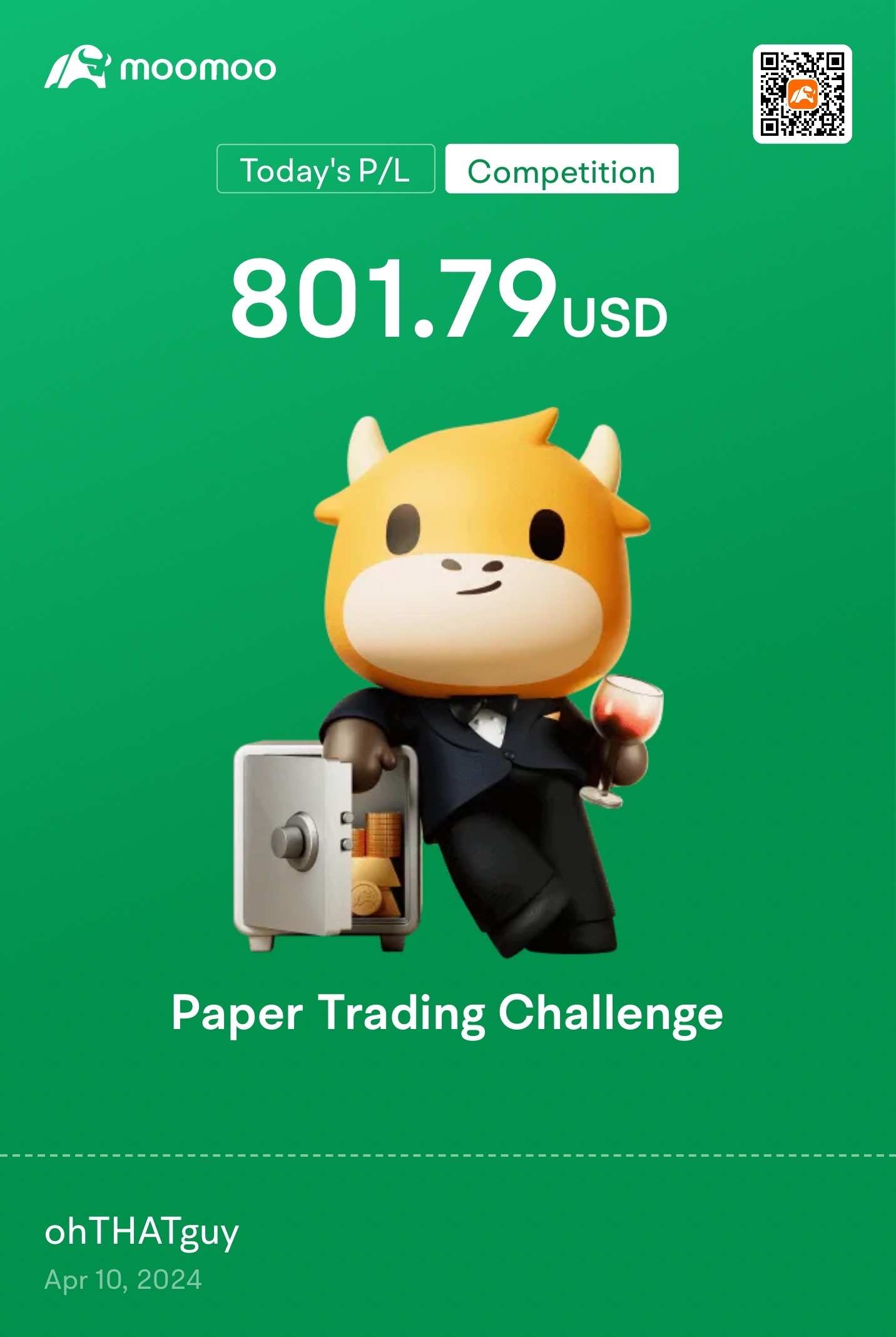 2024 Paper trading challenge - moomoo Community