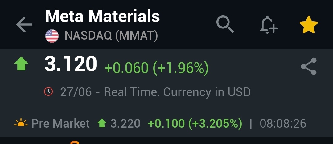 $Meta Materials (MMAT.US)$ 是否有什麼原因您無法報告實際價格？??3.22 美元，而不是 3.10 美元...