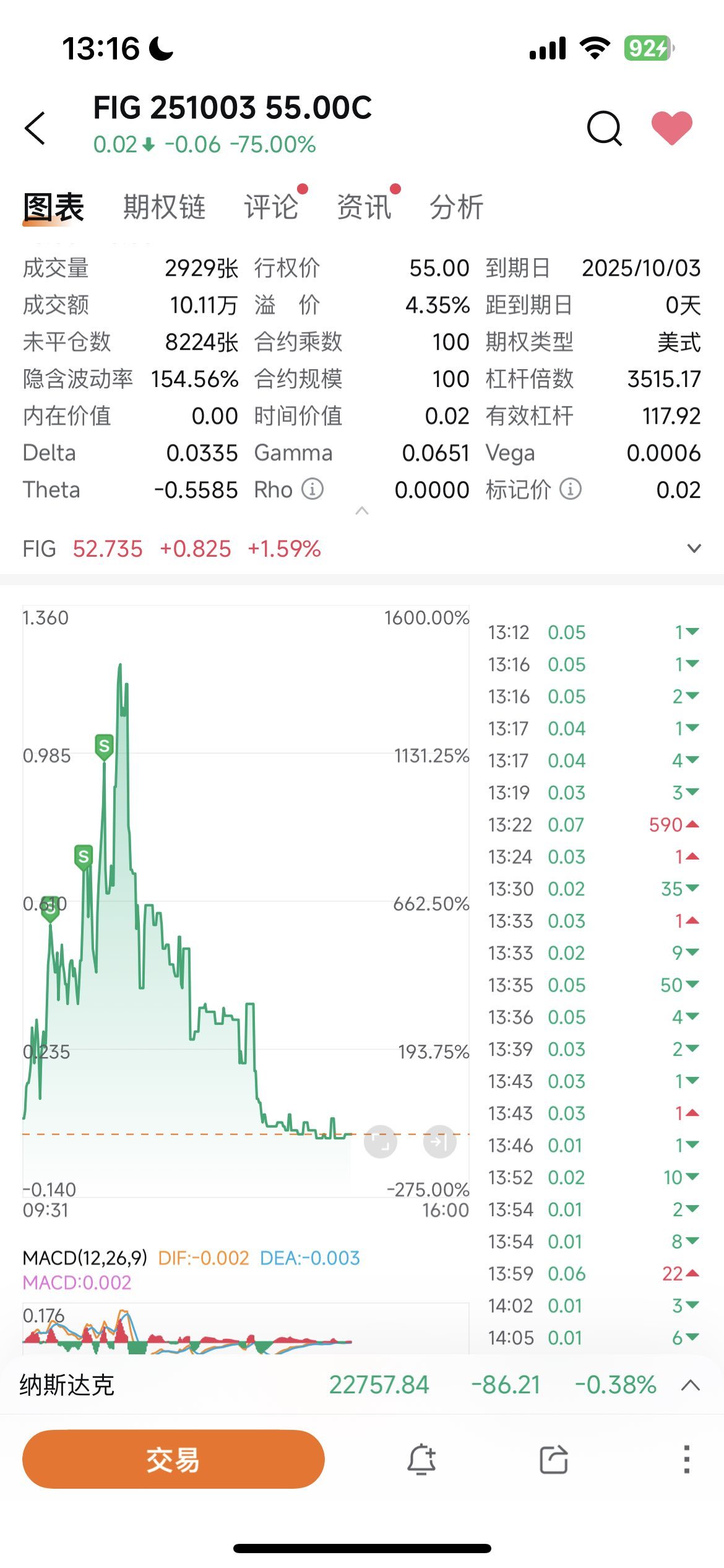 $FIG 251017 60.00C$
