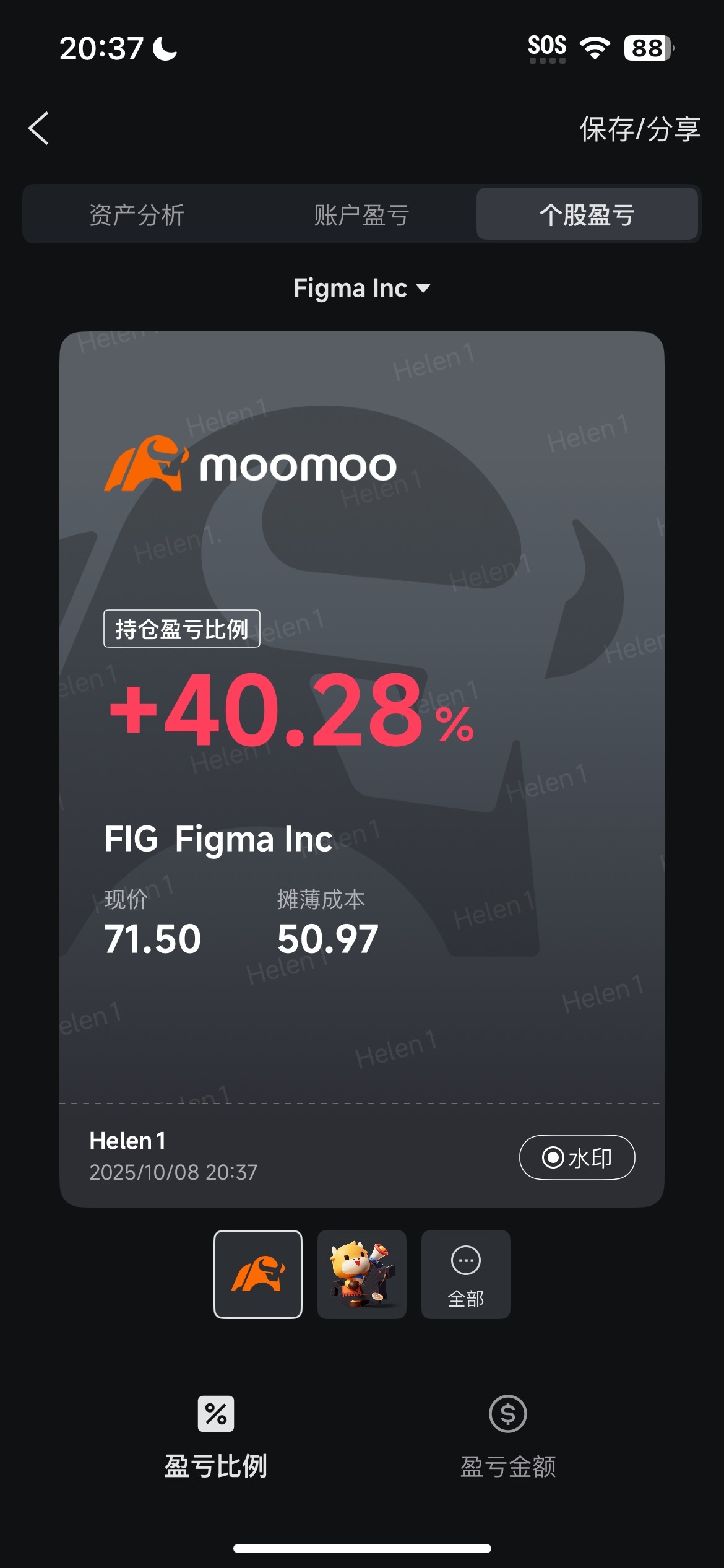 $Figma Inc (FIG.US)$
