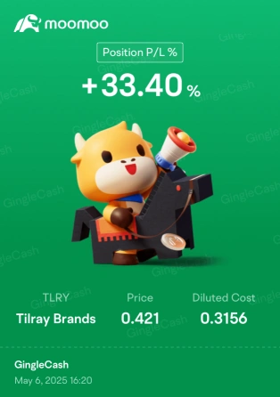Still buying low selling hi!