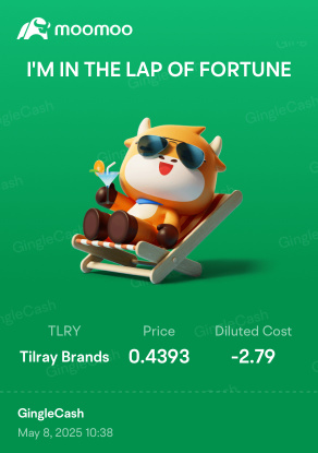 Still buying low selling hi!