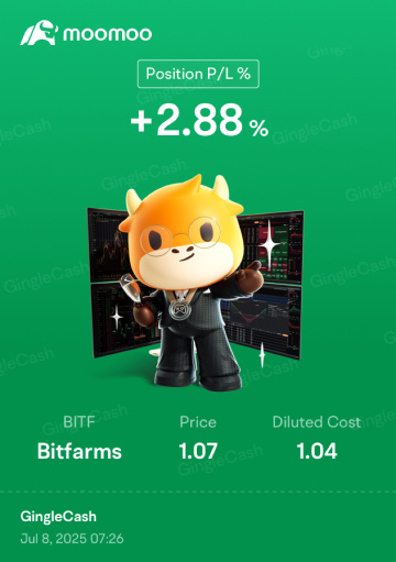 雙重底 👉👆👆🚀🚀🚀!!!!!!!