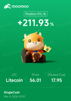 TOOK PROFIT!!