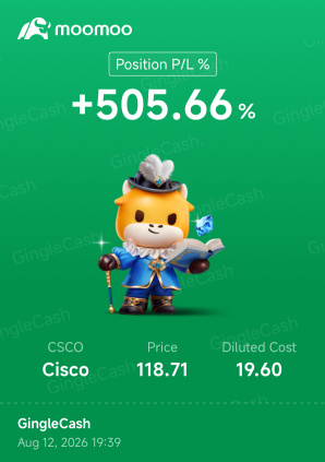 เทรดเลย!!!