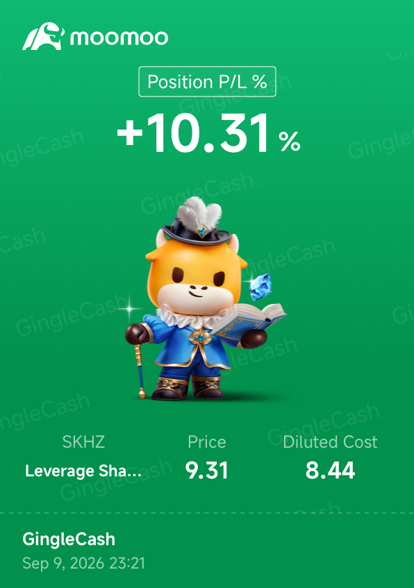 依然重倉！！95%看漲