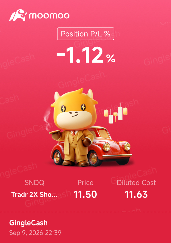 依然重倉！！95%看漲