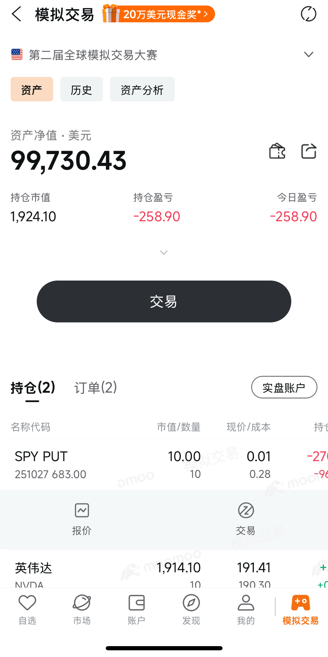 有PA 交易者嗎？ - moomoo 社區