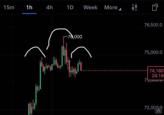おそらく何もない.. 😂📉