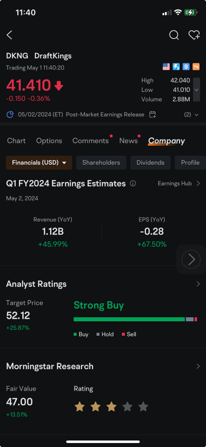 DraftKings's Options Market Attracts Big Money Bets Ahead of Earnings