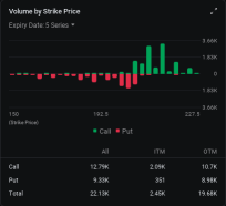 JPMorgan Call Options See Wild Price Swings Ahead of Earnings