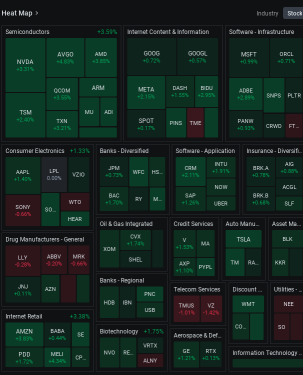 Stocks Rally as Retail Sales, Jobless Claims Data Ease Investor Worries