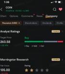 Coinbase Bears Sell Millions of Dollars of Call Options as Stock Jumps