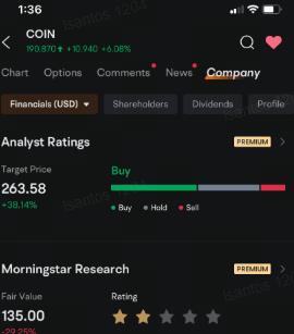 Coinbase的空方賣出數百萬美元的看漲期權，股價大幅飆升。