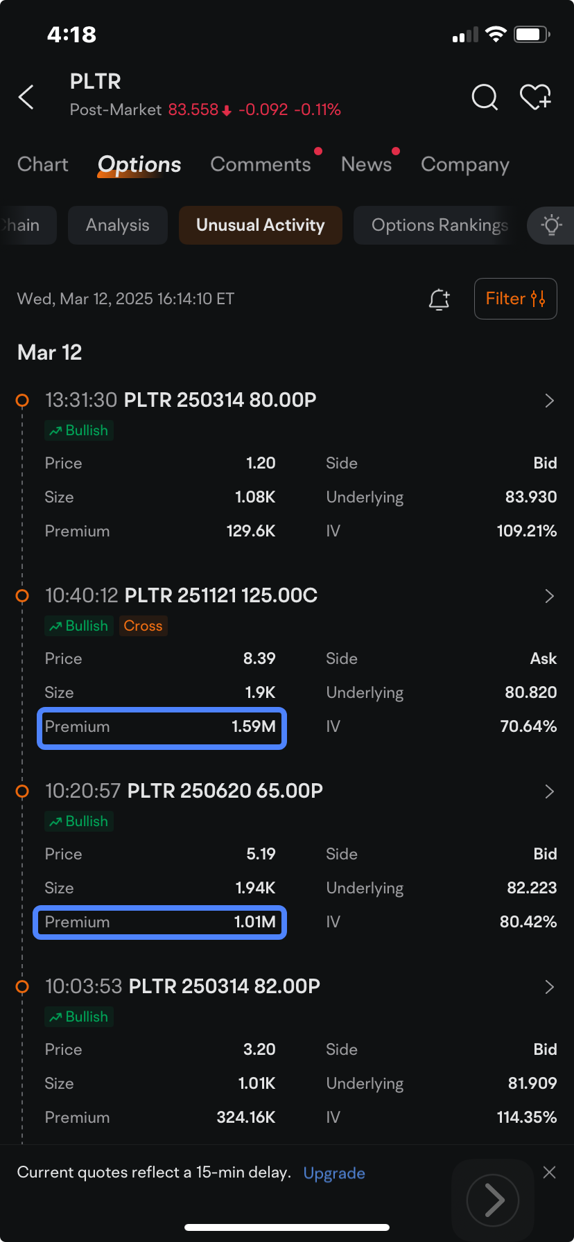 Palantir吸引了數百萬美元的看漲期權交易:期權消息