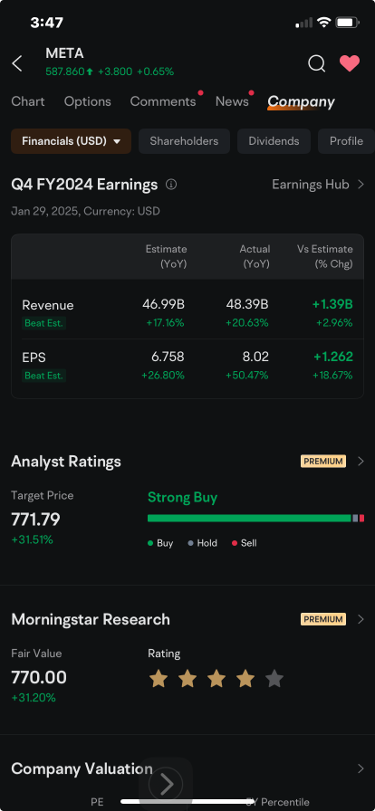 Meta Joins Tesla, Nvidia in Most Active Stock Options: Options Chatter