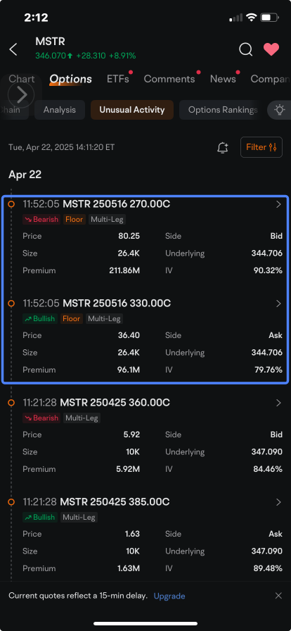 MicroStrategy 看到数亿美元的期权大宗交易:期权讨论