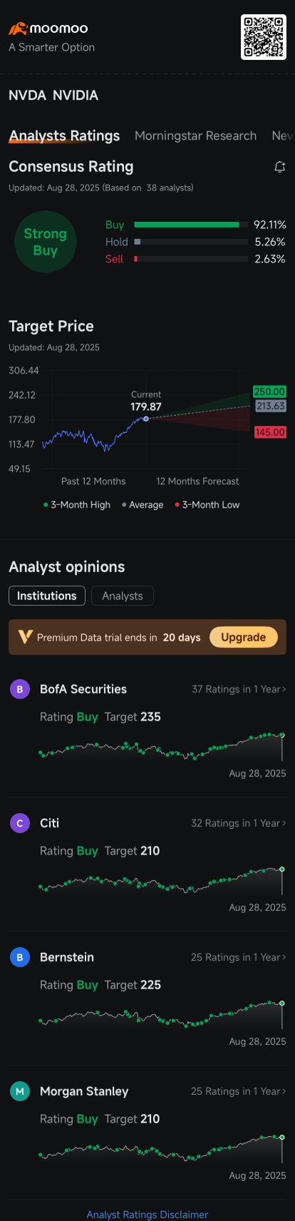Nvidia Bulls Pile Onto Options, Unfazed by Slowing Revenue Growth: Options Chatter