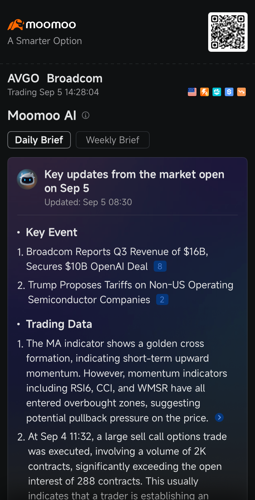 Broadcom Options Volume Jumps Seven-Fold as Shares Hit All-Time High: Options Chatter 