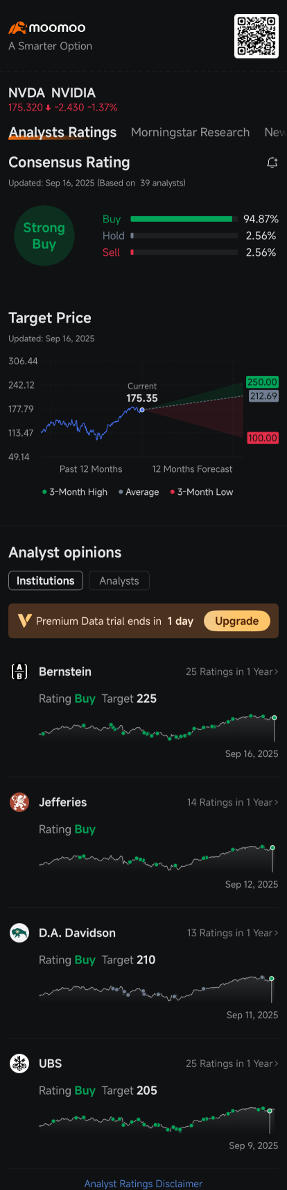 Nvidia’s Put Options Tally Rises as Shares Slip Amid China Worries: Options Chatter
