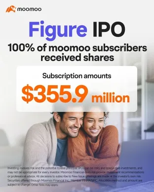 Lyft Options Volume Doubles as Partnership With Waymo Spur Stock Rally: Options Chatter