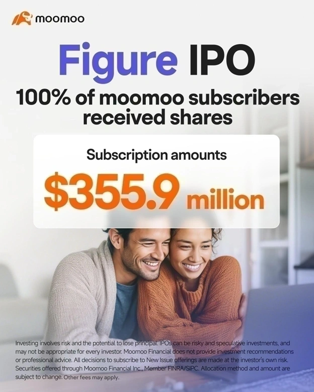 CoreWeave Sees Bearish Option Trades as Insiders Reportedly Sold $1B Shares: Options Chatter