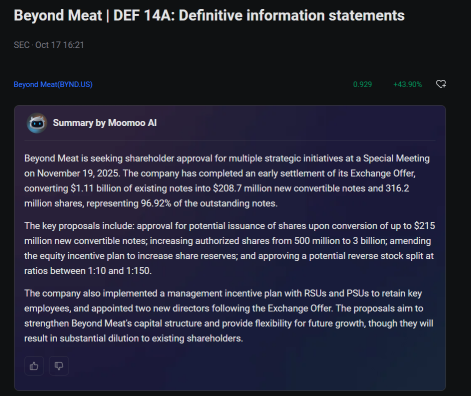 超越肉类、英伟达、特斯拉看涨空头交易量