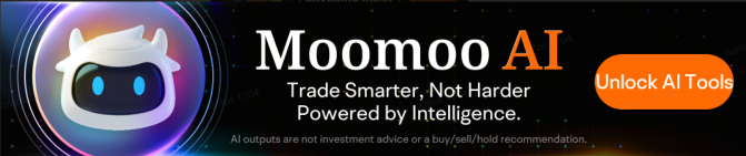 Lucid Shares Tumble 7.8% Amid Private Offiering of Convertible Notes