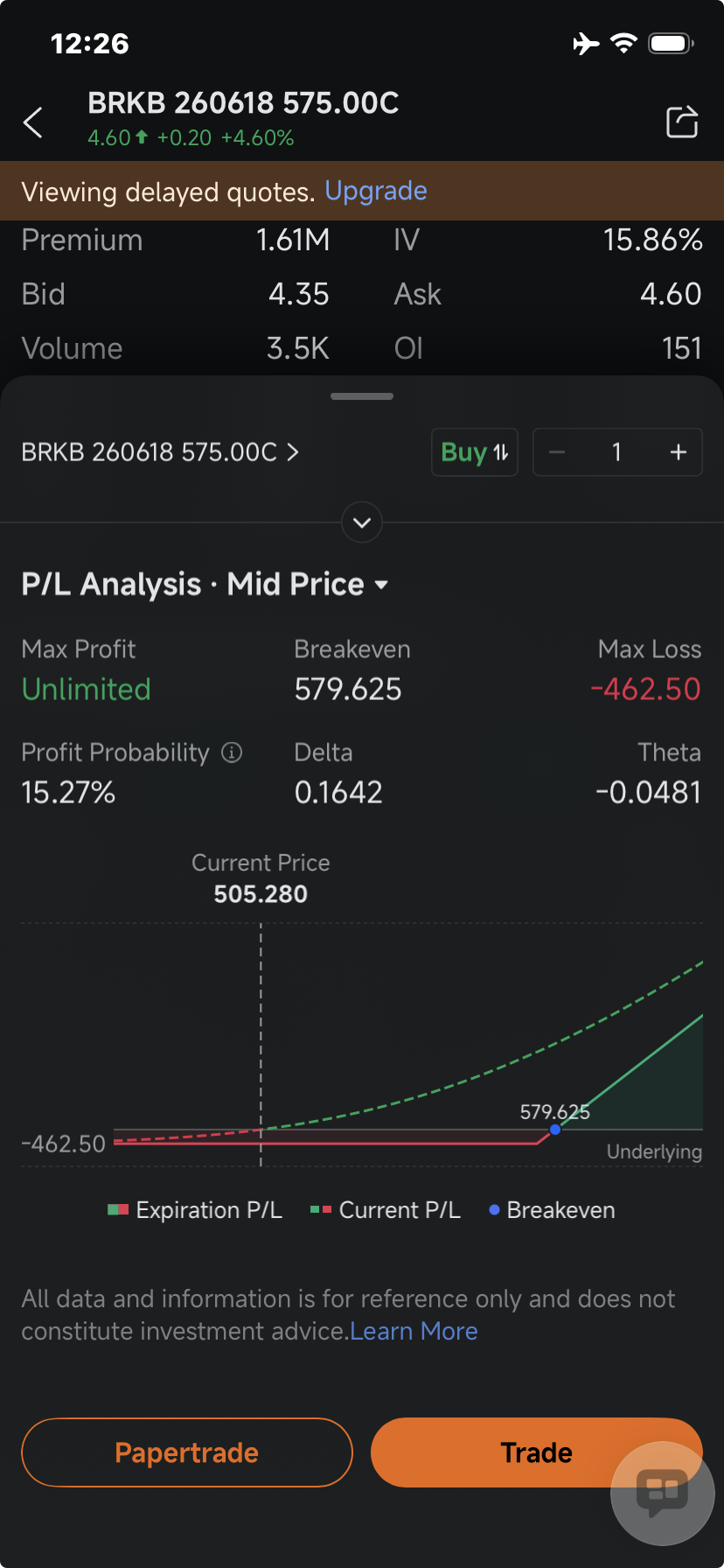 Berkshire Hathaway Attracts Bullish Option Trade as Buffett's Successor Takes Over: Options Chatter