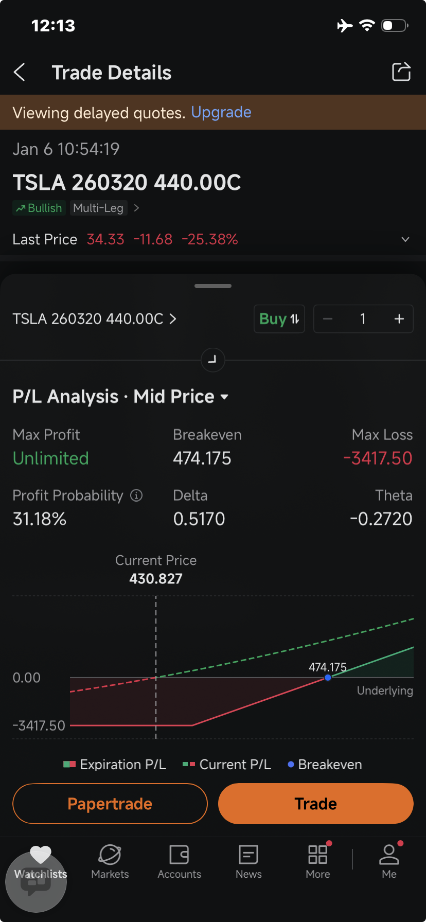 Tesla Gets Biggest Option Trade Even as Nvidia Touts AI Vehicle Platform: Options Chatter