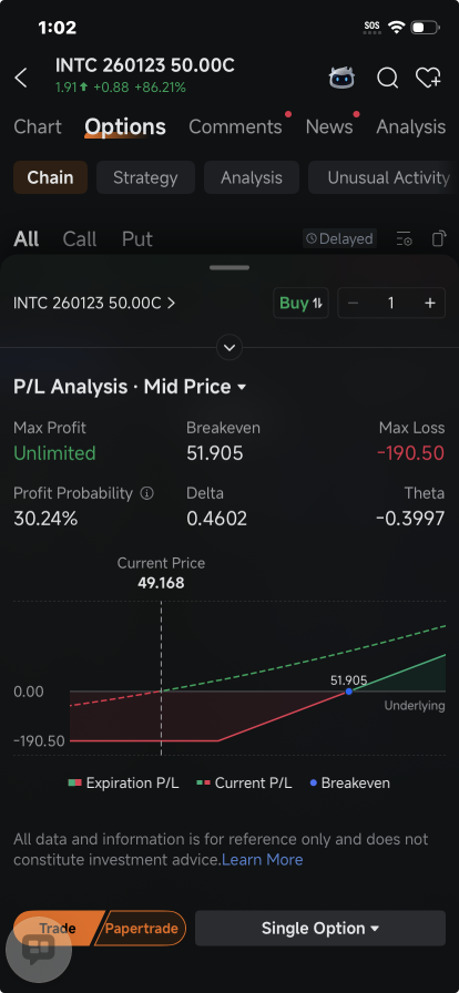 Intel's 130% Rally in a Year Pushes Option Premiums Higher: Options Chatter