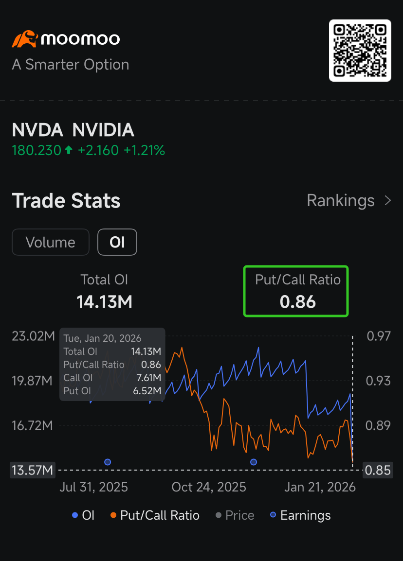 Bradpitt Hsuのプロフィールページ - moomooコミュニティ