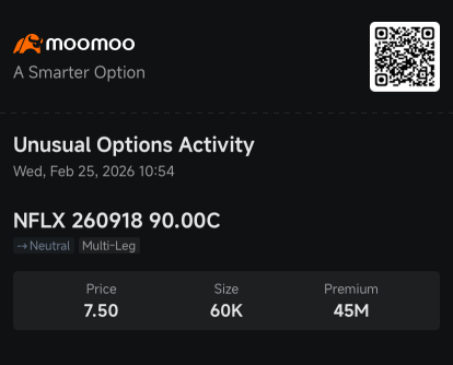 Netflix Call Options Signal Optimism Stock Could Climb Above $90: Options Chatter