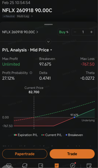 Netflix Call Options Signal Optimism Stock Could Climb Above $90: Options Chatter