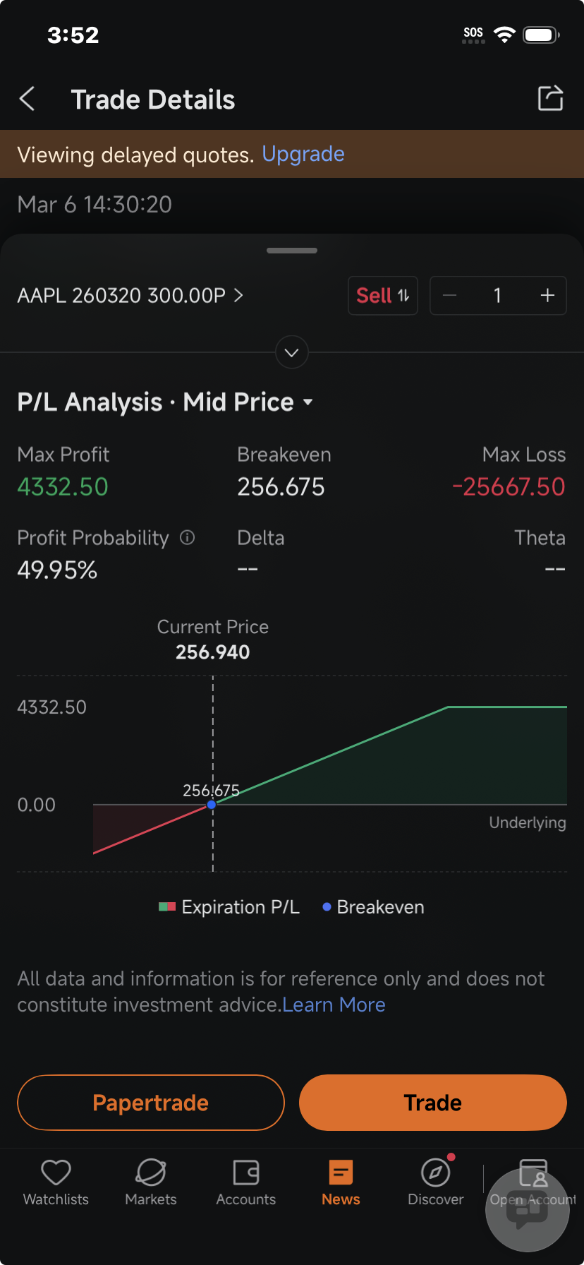 $蘋果 (AAPL.US)$ 正經歷自一月以來最劇烈的價格波動，這提高了看跌期權作爲對潛在持續下跌進行保險的吸引力，成爲過去一個月表現最差的『七大巨頭』股票。  引伸波幅是通過包括期權溢價在內的一組變量衡量市場對股票潛在價格變動的預期，週五上升至接近35%，...