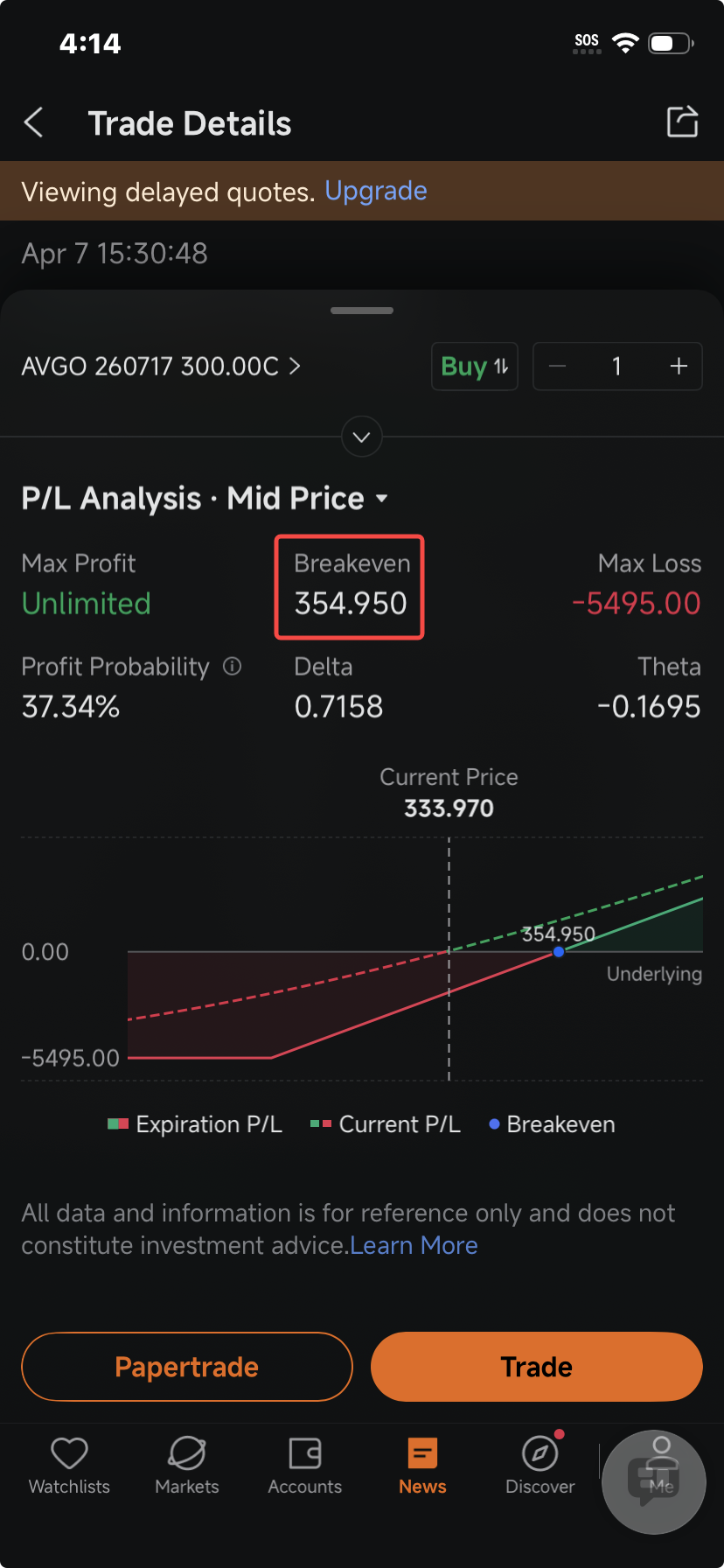 Broadcom Shares Jump 6% as Smart Money Piles Onto to Bullish Options: Options Chatter