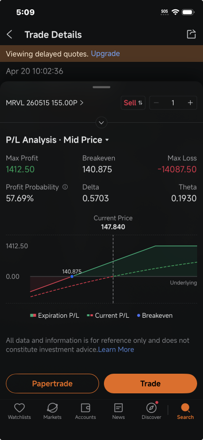 Marvell Bulls Load Up on Call Options Amid Potential Google Chip Deal: Options Chatter