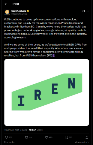 ฝั่งขาลงของ IREN ถอยทัพก่อนกระแส Anthropic จะช่วยดันราคาดีดกลับ: ติดตามสถานะฝั่ง Short