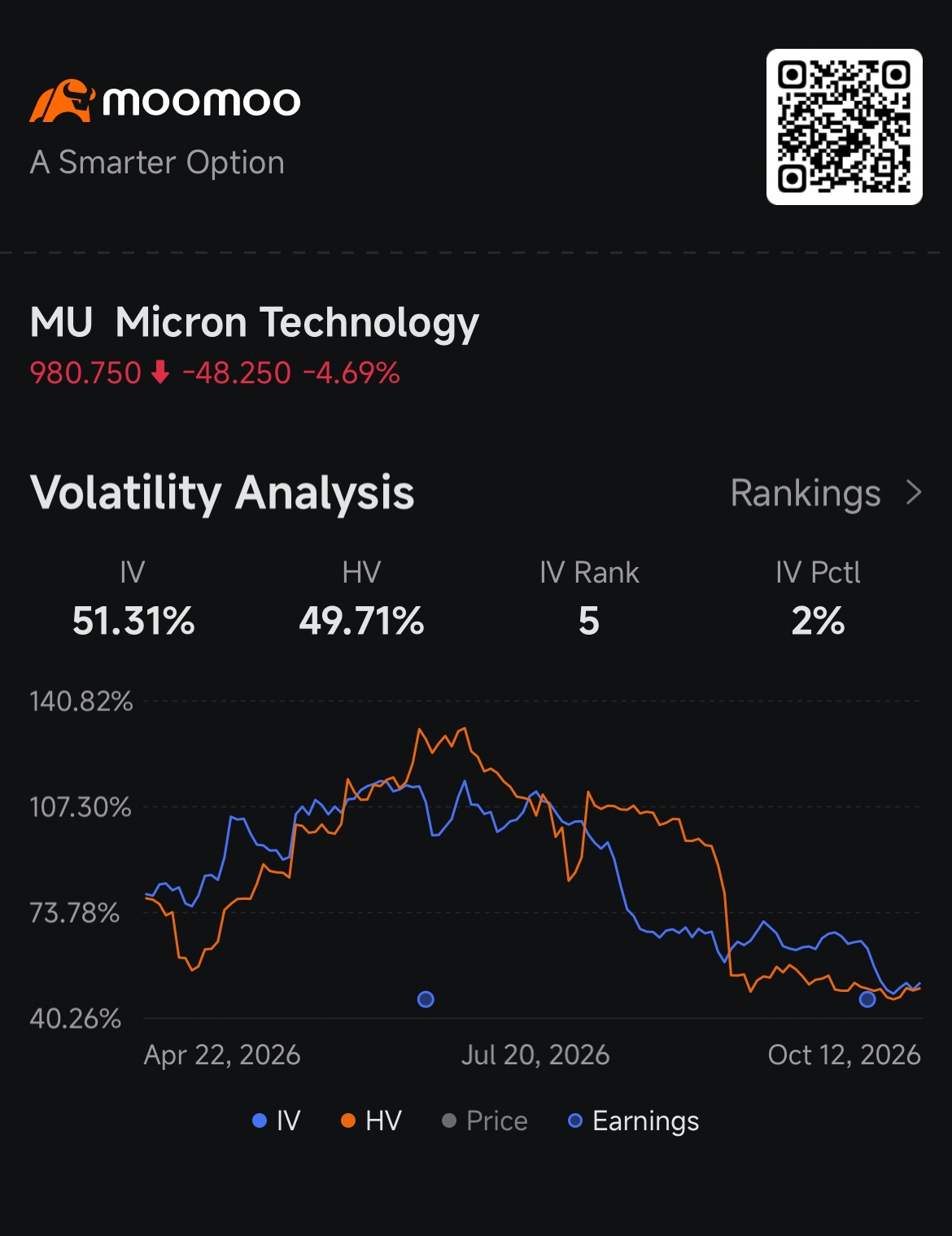 Chinese Memory Chip Competition Reshapes Electronics Sourcing | Seller Cost Opportunities