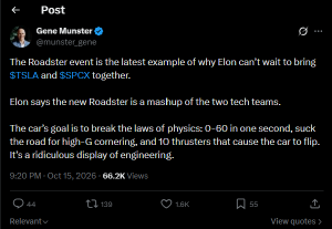นักขาย Short ของ Tesla ยอมถอยก่อนการเปิดตัว Roadster: ข้อมูลจากเครื่องมือติดตามนักขาย Short