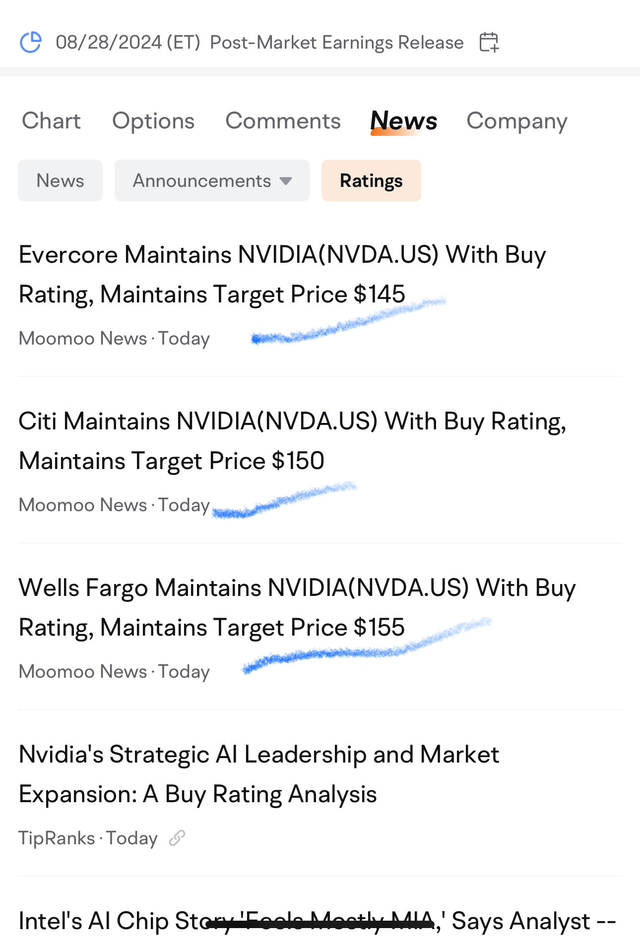 $英偉達 (NVDA.US)$