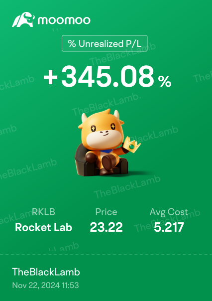 $Rocket Lab (RKLB.US)$