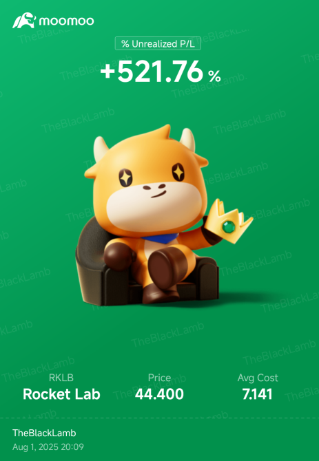 我是否應該考慮套現並等待