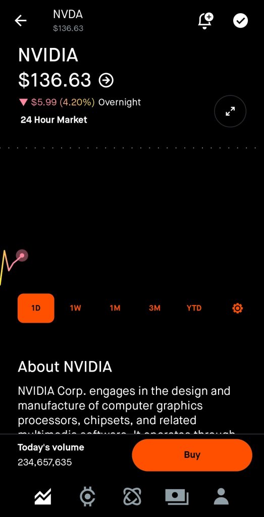 Nvidia