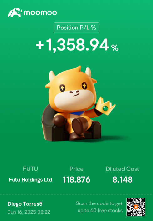 如果你有利潤,就把它拿走。